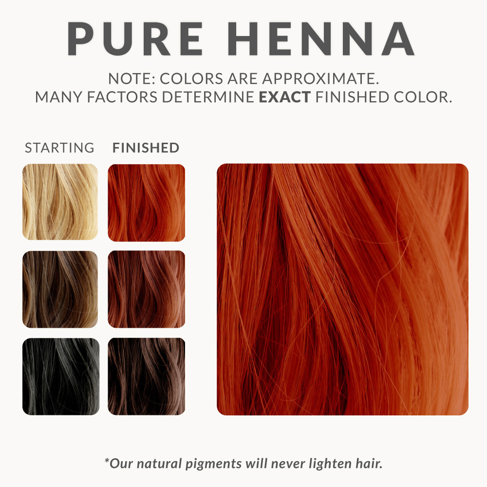 PACK OF 5 Pure Henna Hair & Beard Dye | 100% Natural | Henna Color Lab
