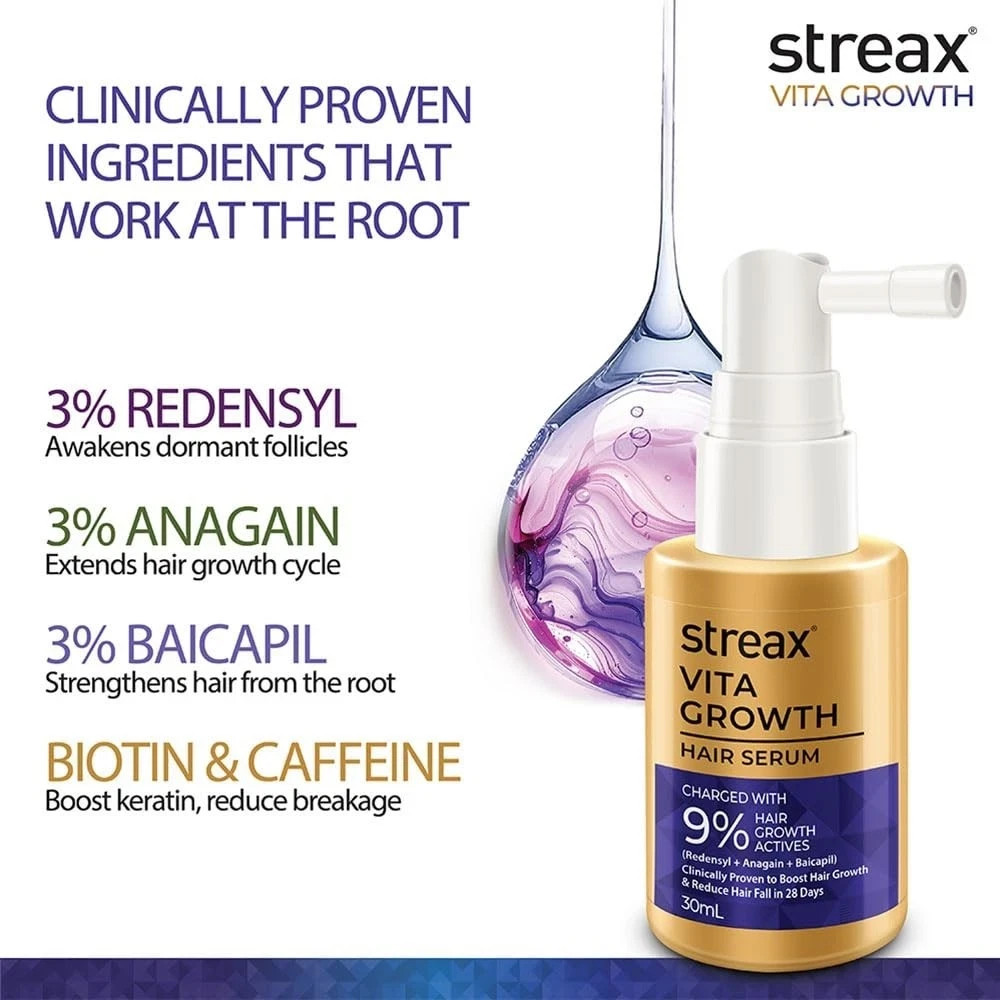 Streax Hair Growth Serum for Scalp 30 ml with 3% Redensyl, 3% Anagain, 3% Biotin