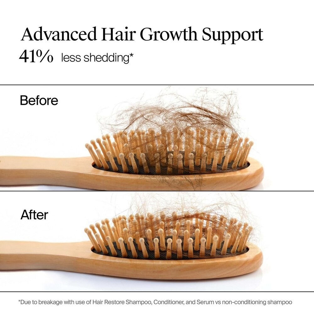 2PK Neutrogena Hair Restore Advanced Growth Scalp Serum, 1.7 OZ