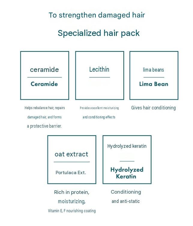 MCERADE Hydrating Hair Pack 1000ml Korean Seller Korean Cosmetics KOREA MADE