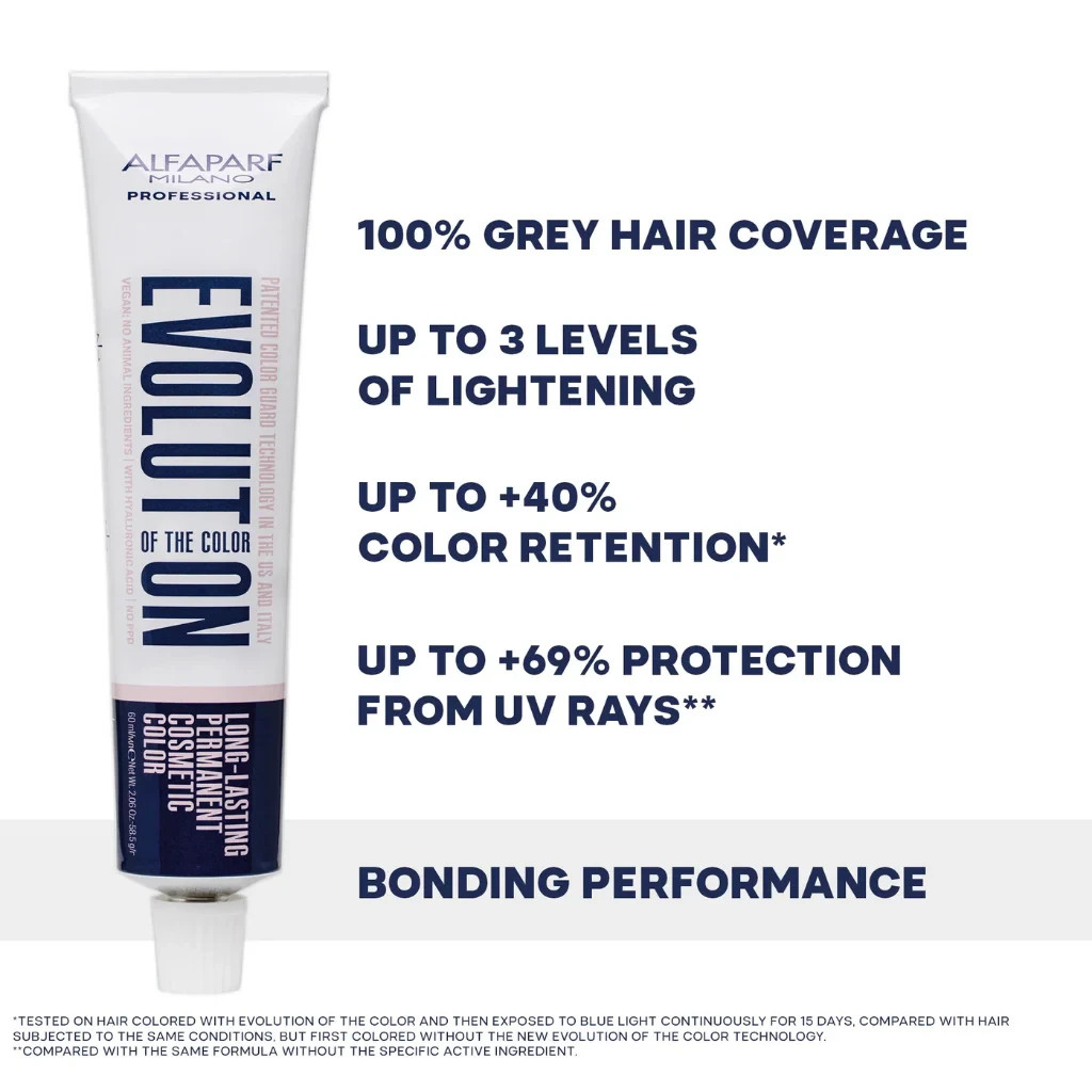 Alfaparf Evolution of the Color Permanent – ALL SHADES – 2.06 fl. oz