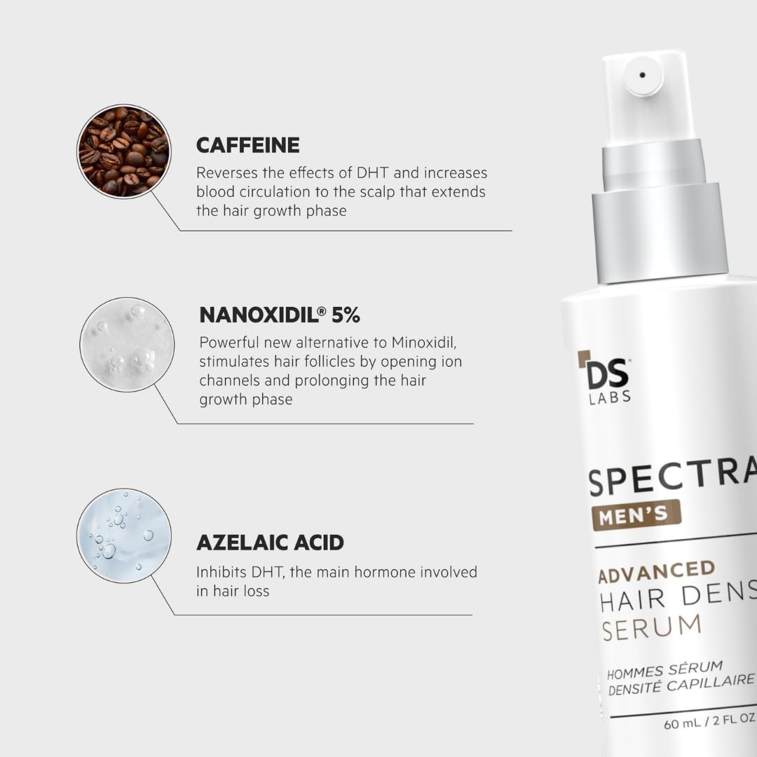 DS Labs Spectral Men’s Hair Density Serum formerly Spectral.DNCN Lightweight…